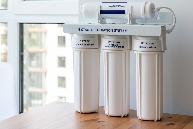 Type of Filtration System